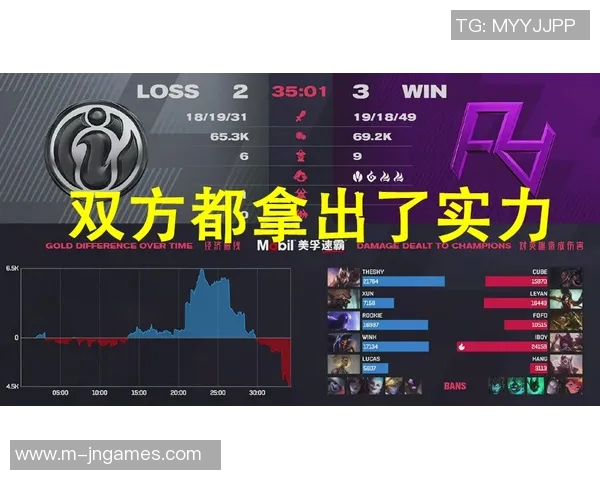 聚焦和平精英IG耐力话题探讨游戏中的持久战与策略思维实时新闻